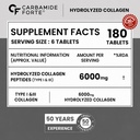 carbamide-forte-collagen-supplements-col-71XG+fH5ToL.jpg