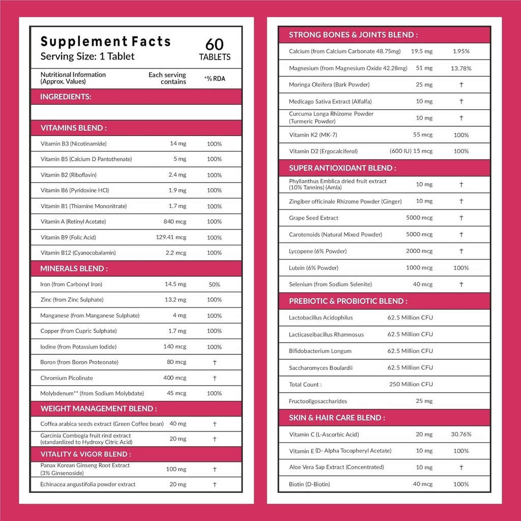 carbamide-forte-multivitamin-tablets-for-71B-PqUfmeL.jpg
