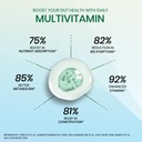 vlado-s-himalayan-organics-multivitamin--61EP7YMCSvL.jpg
