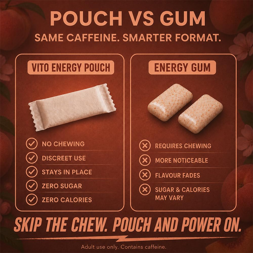 vito-caffeine-energy-pouches-peach-80mg--71dhCsKRHWL.jpg