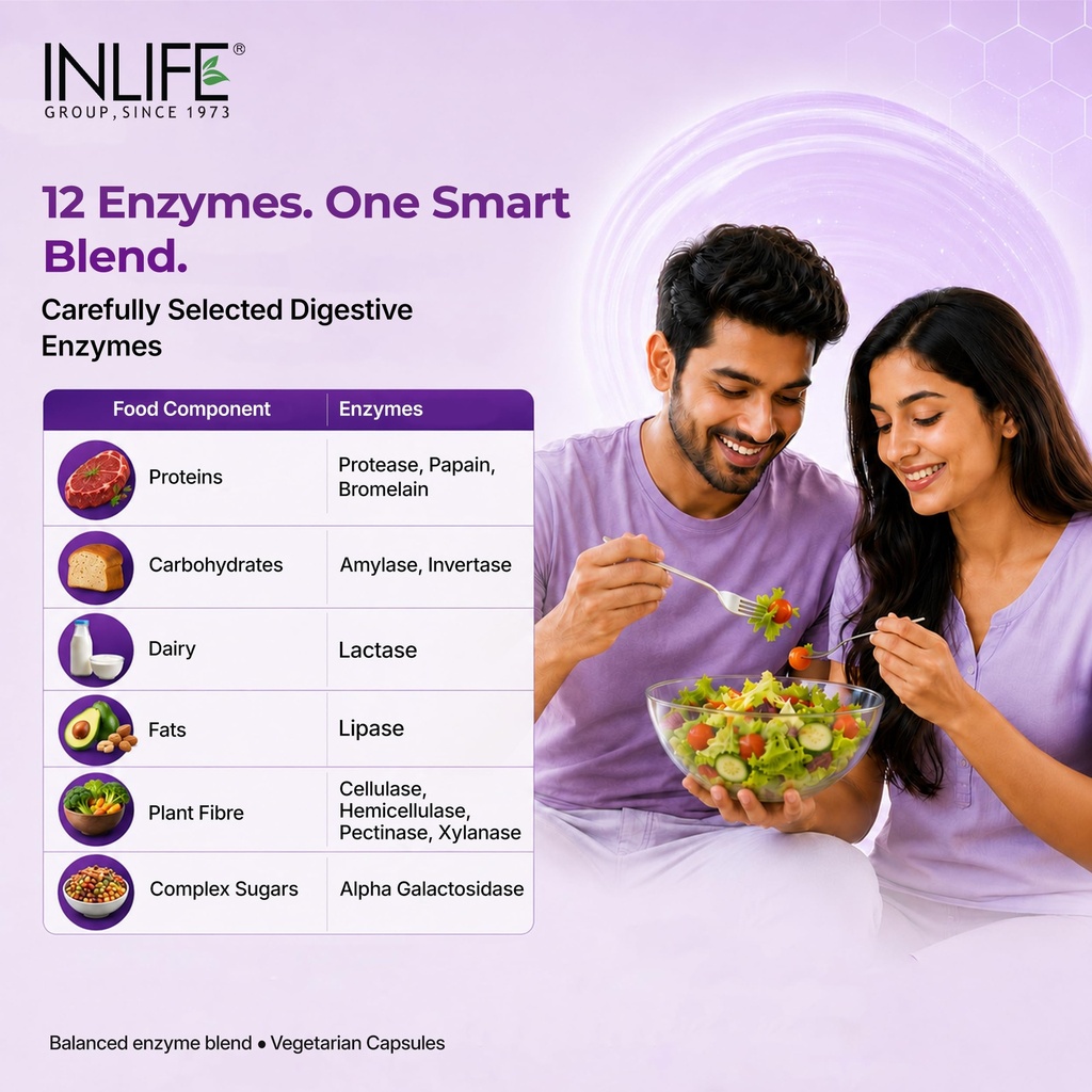 inlife-digestive-enzymes-supplement-lact-81-F72uL3mL.jpg