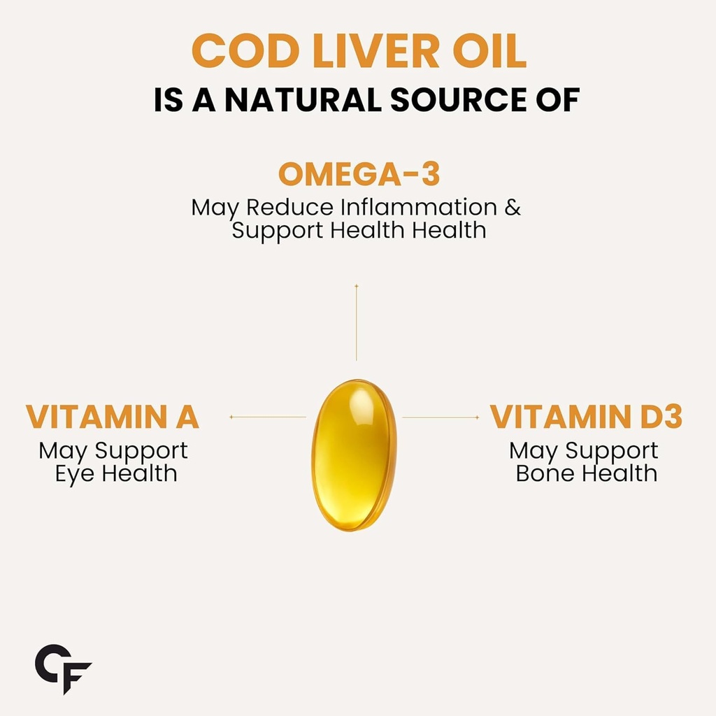 carbamide-forte-cod-liver-oil-capsules-o-61iXdjcLPgL.jpg