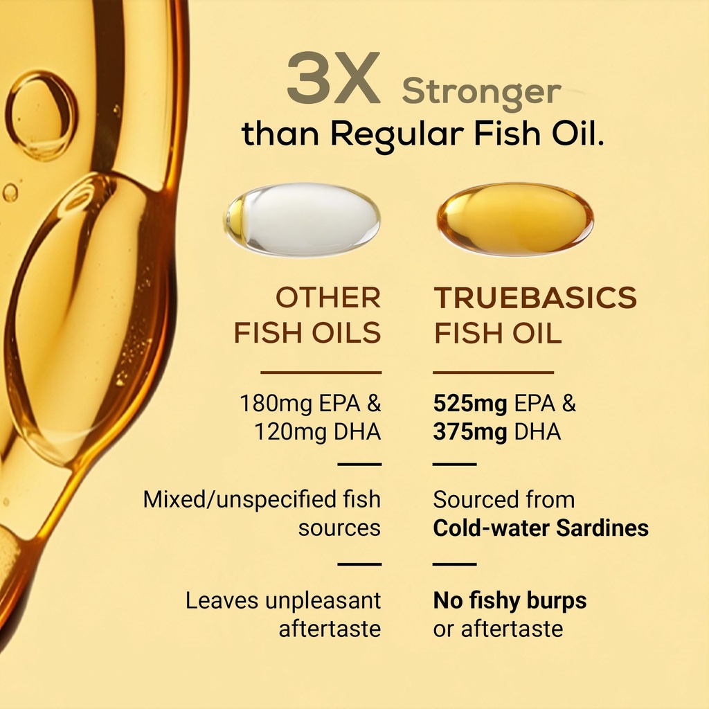 truebasics-3x-strength-omega-3-fish-oil--71EHXg7gjUL.jpg