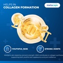 metacaps-pure-msm-methylsulfonylmethane--61WVJgkh98L.jpg
