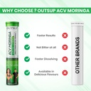acv-moringa-with-garcinia-cambogia-for-s-61ey7vGAUFL.jpg