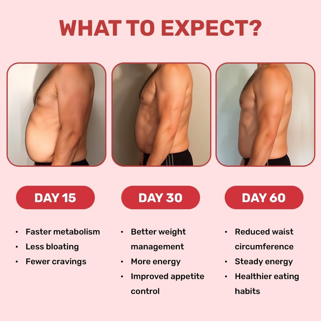 what-s-up-wellness-daily-burner-capsules-61rJYH9KqIL.jpg