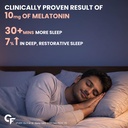 carbamide-forte-melatonin-10mg-sleeping--61brfVy8lwL.jpg