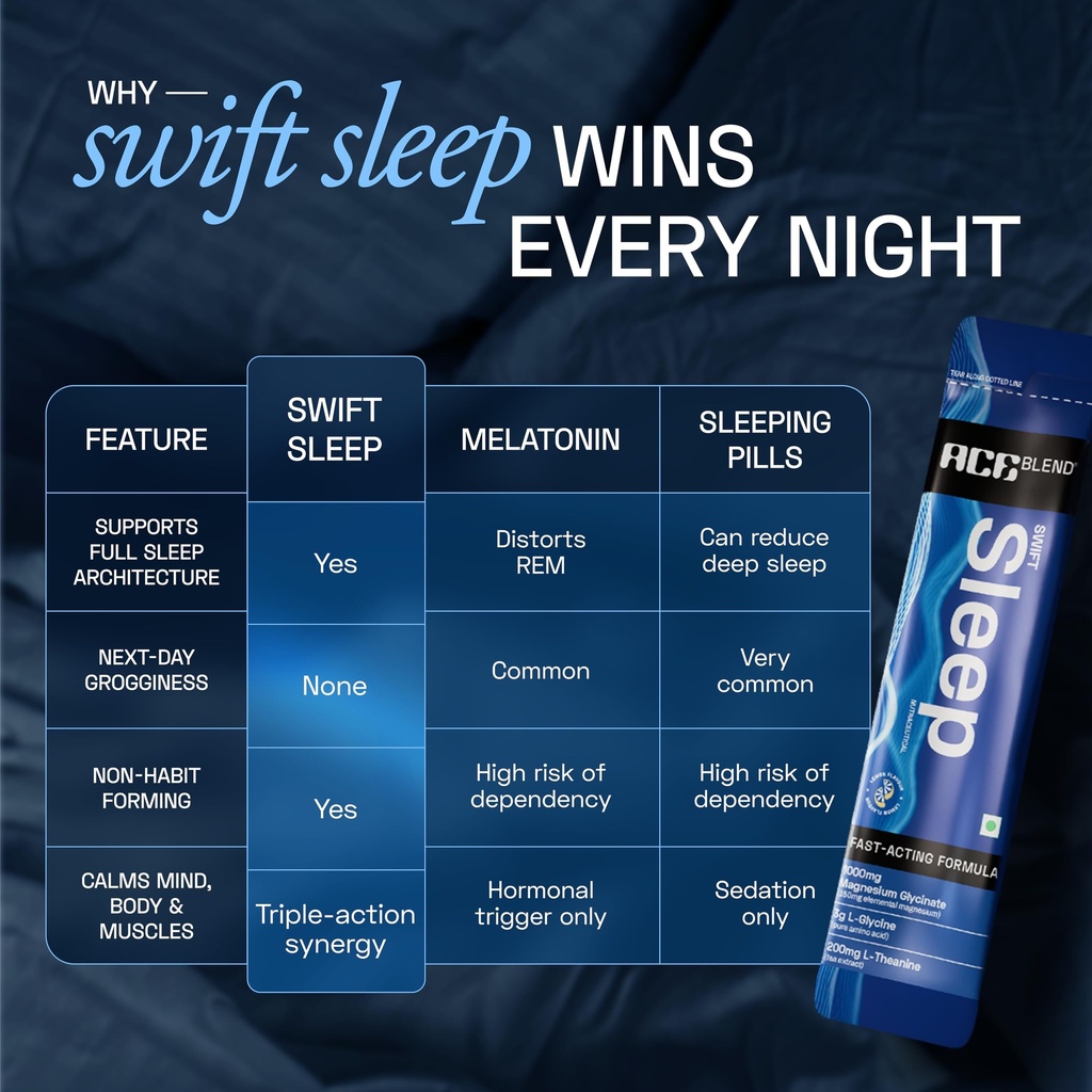 ace-blend-swift-sleep-5-servings-natural-812oifjLCVL.jpg