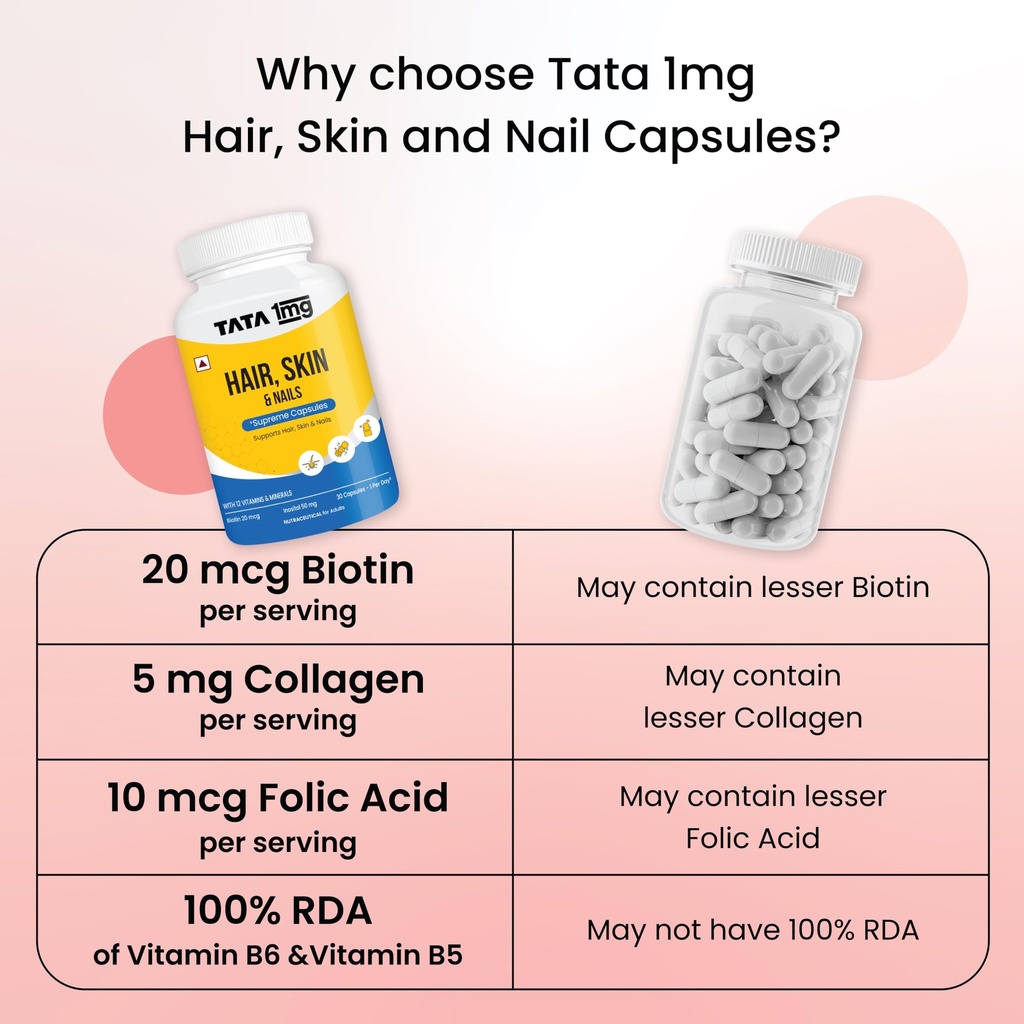 tata-1mg-hair-skin-nails-supreme-biotin--81HeEshdF3L.jpg