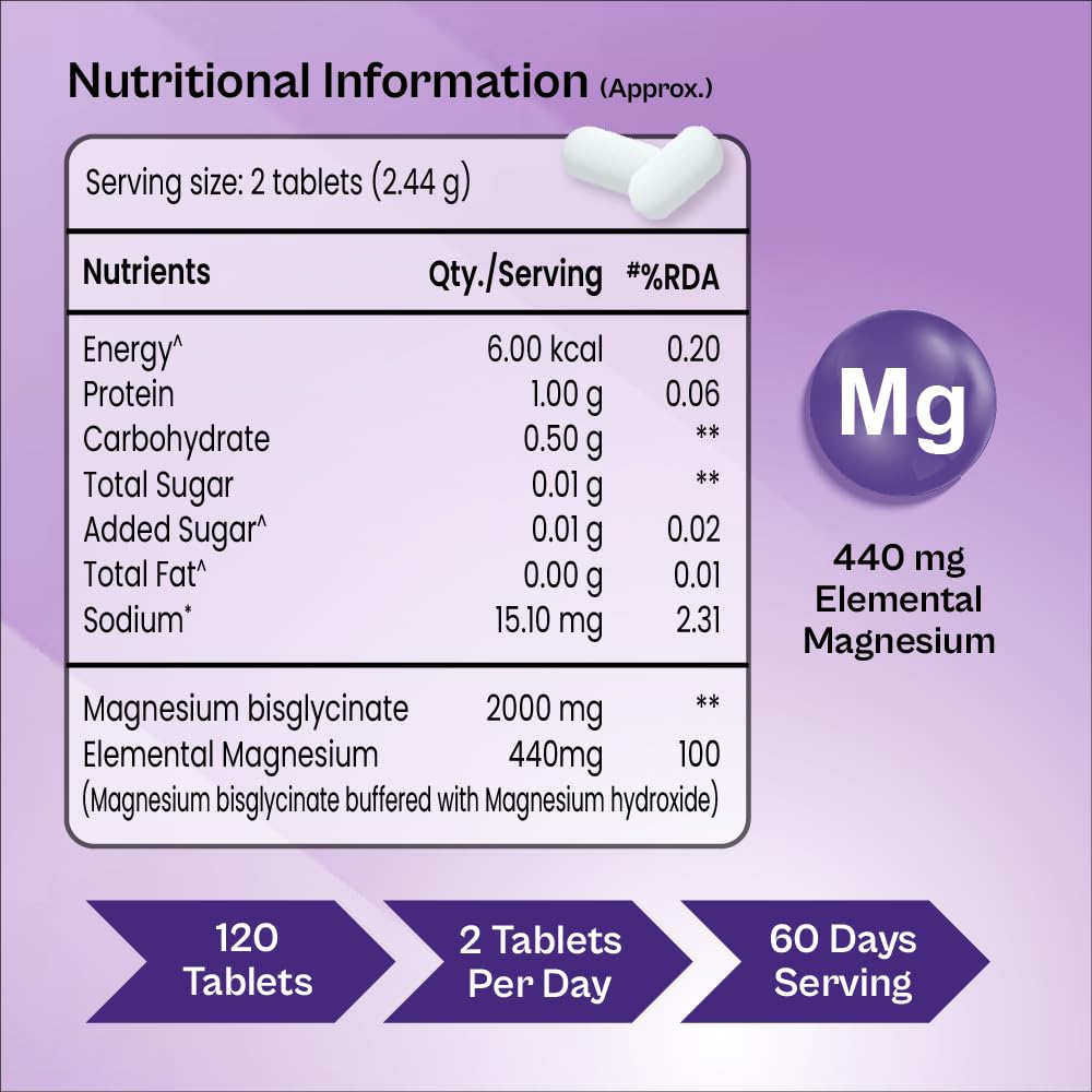 tata-1mg-magnesium-glycinate-tablets-200-61BQERO9IXL.jpg