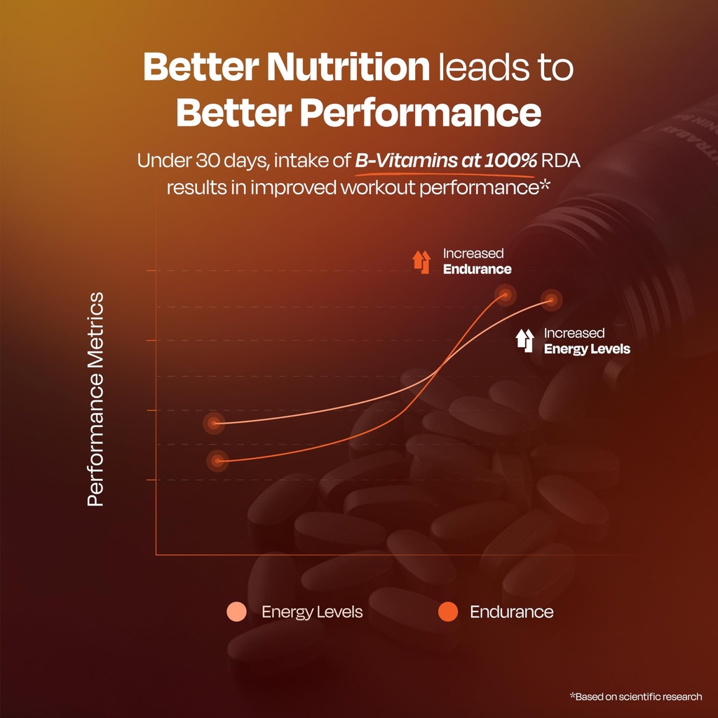 nutrabay-pro-active-multivitamin-for-men-71CBCKCjAGL.jpg