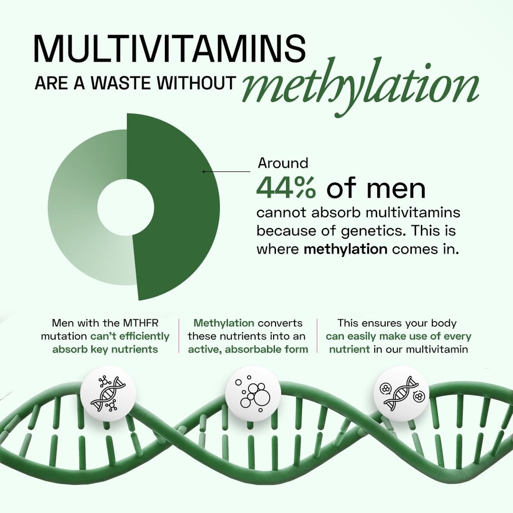 ace-blend-multivitamin-capsules-for-men--61BC6b2fXoL.jpg