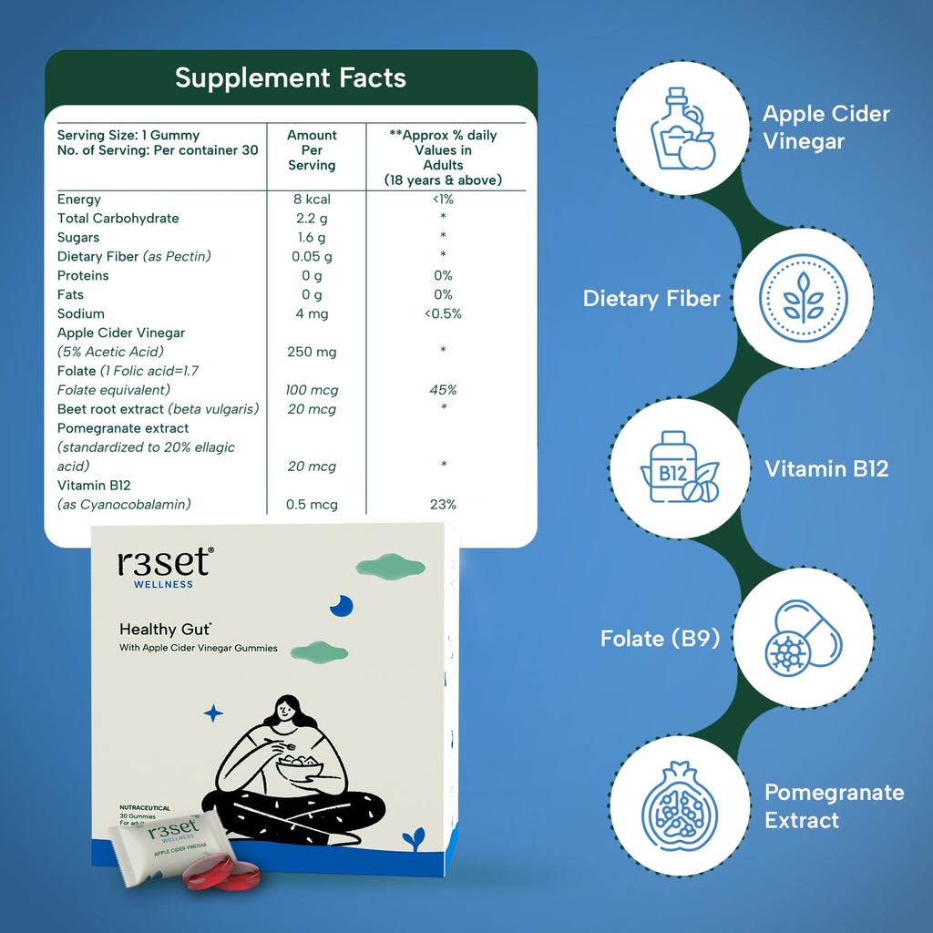 r3set-apple-cider-vinegar-gummies-for-po-71rtjFZ9WgL.jpg