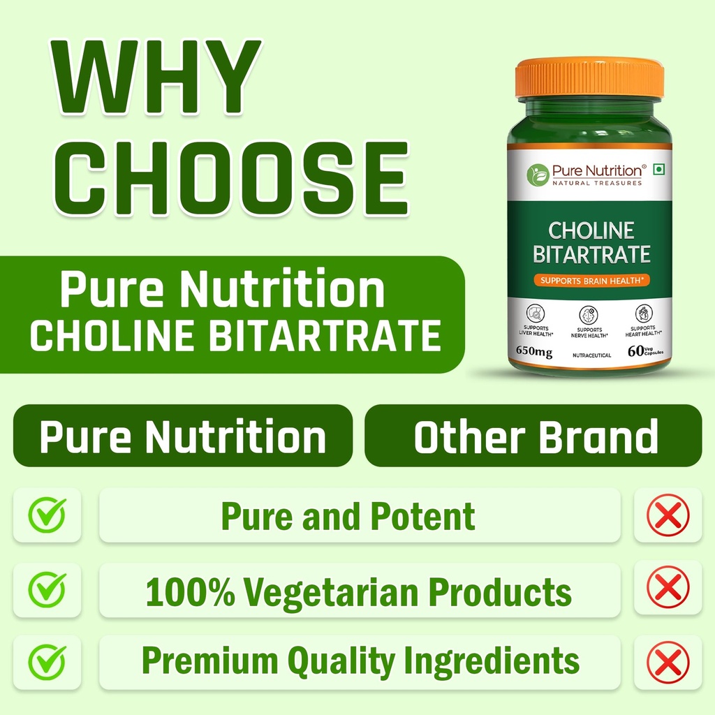 pure-nutrition-choline-bitartrate-650mg--71FLBYGHXsL.jpg