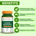 pure-nutrition-choline-bitartrate-650mg--71R-aqQ+sPL.jpg