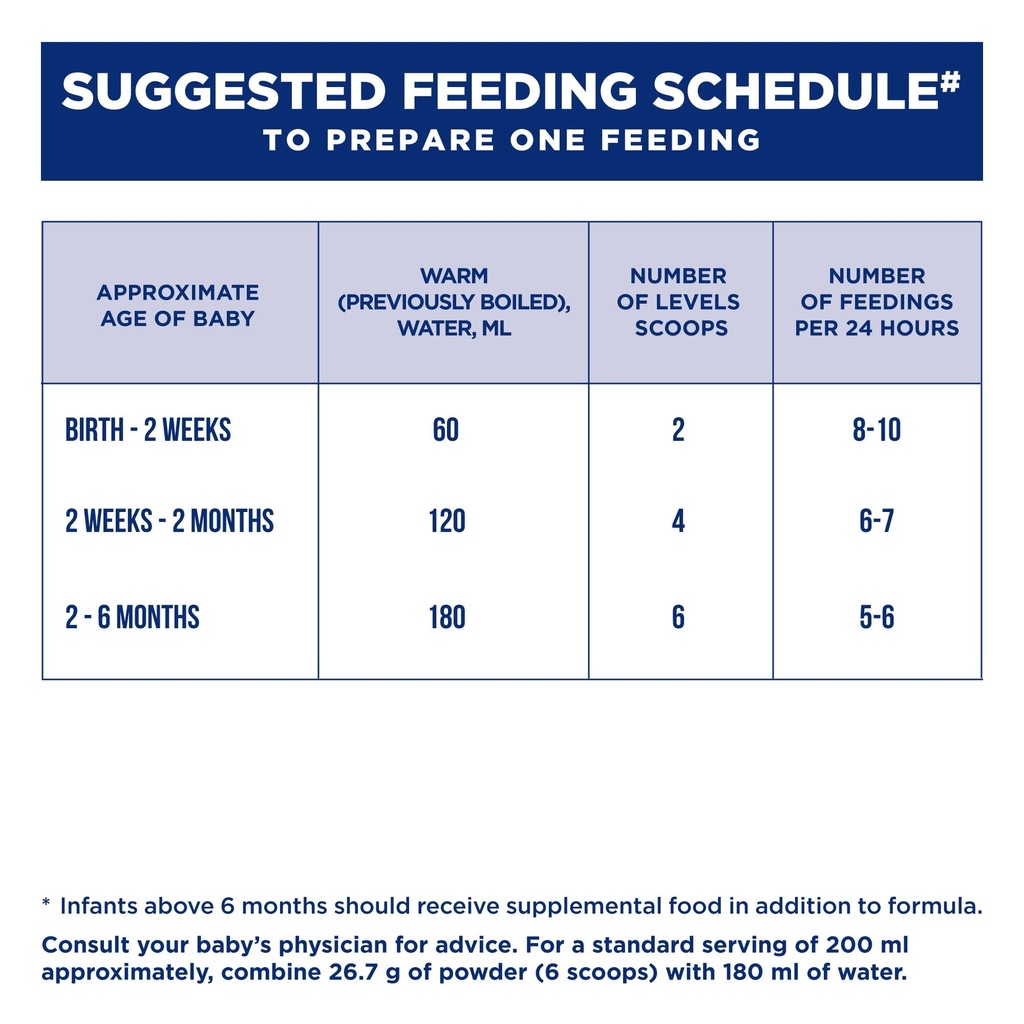 similac-total-comfort-infant-formula-350-71IPqAAiHSL.jpg