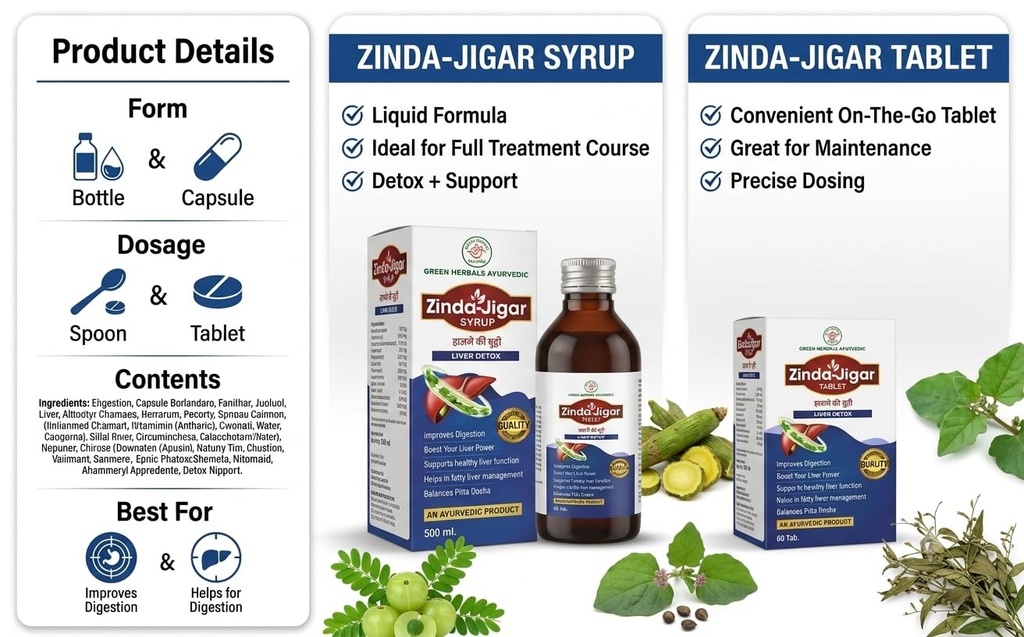 zinda-jigar-syrup-500ml-with-zinda-jigar-71GXa6HepkL.jpg
