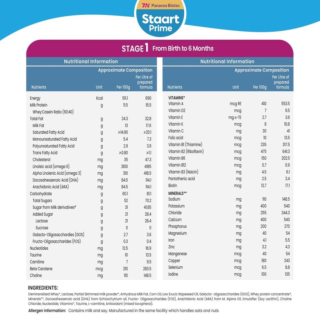 staart-prime-infant-formula-400g-protein-71hFPVeBSSL.jpg