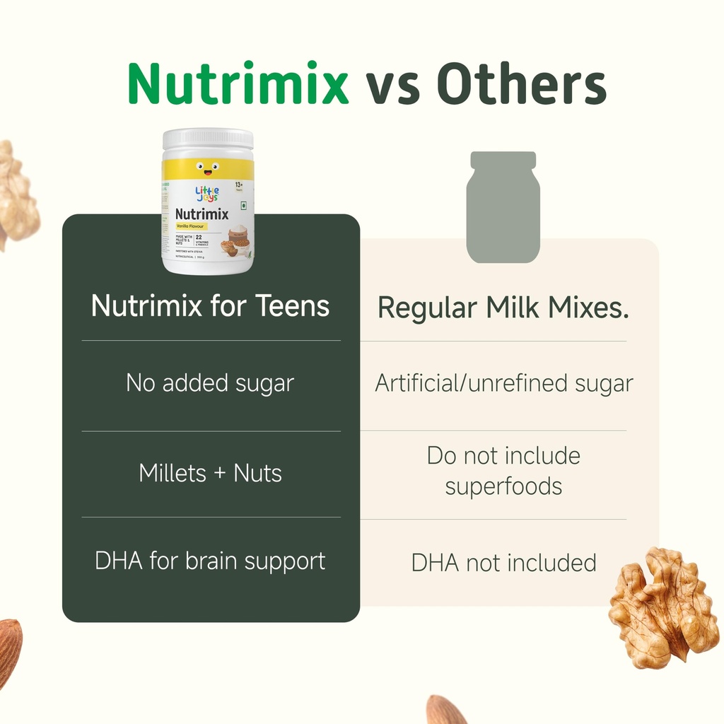 little-joys-nutrimix-protein-powder-for--71rIk18-5PL.jpg