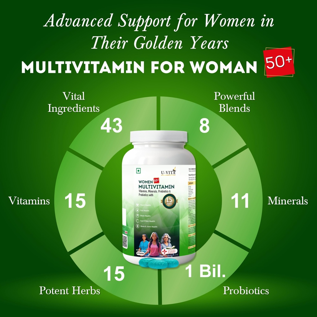 u-vita-women-50-multivitamin-43-essentia-81oWqTDLm1L.jpg