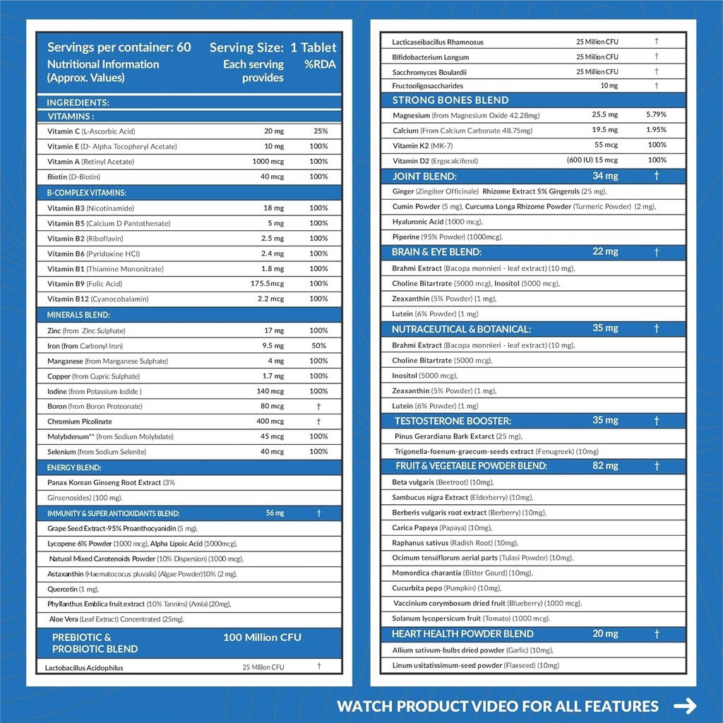 carbamide-forte-multivitamin-tablet-for--81oRf4lpUZL.jpg