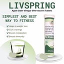 apple-cider-vinegar-effervescent-tablets-61eej3JxS0L.jpg