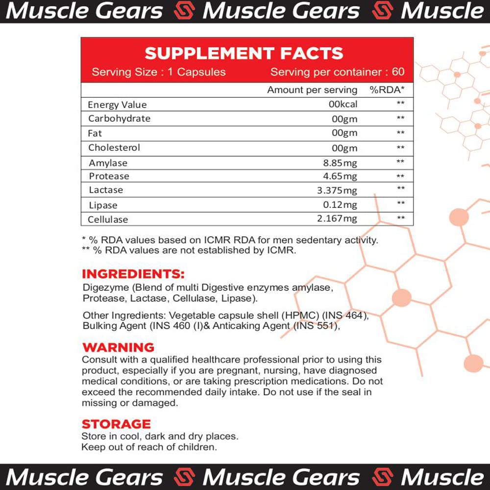 muscle-gears-multi-enzyme-complex-lipase-61PrjngzsBL.jpg
