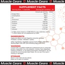 muscle-gears-multi-enzyme-complex-lipase-61PrjngzsBL.jpg