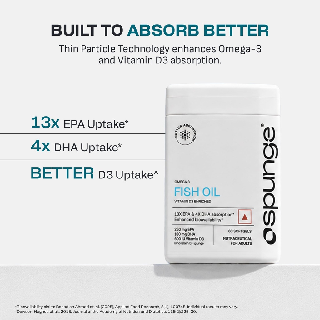 spunge-omega-3-fish-oil-vitamin-d3-enric-716Psxwhb5L.jpg