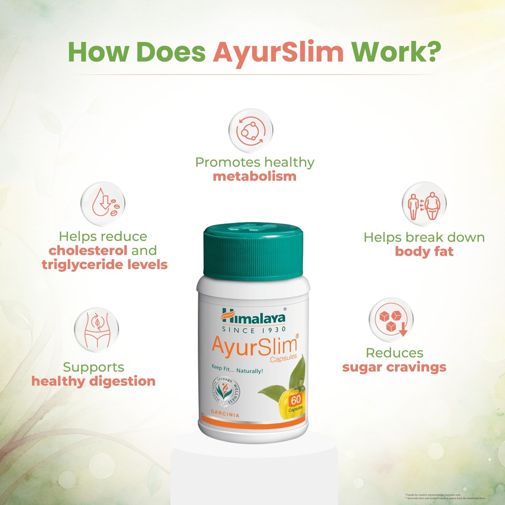 himalaya-wellness-ayurslim-capsules-weig-71SDw+-hBjL.jpg
