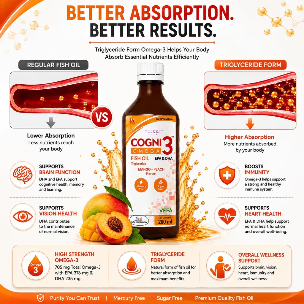 cogni3-omega-3-fish-oil-syrup-for-kids-a-71NjqXXtgkL.jpg