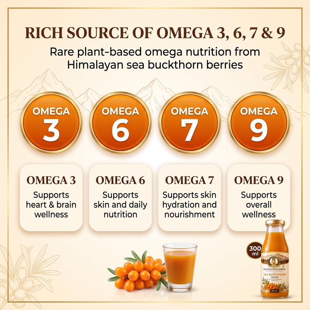 baba-mastnath-ayurved-sea-buckthorn-juic-81cadWobJaL.jpg