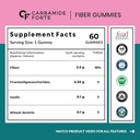 carbamide-forte-fiber-gummies-daily-fibe-61Zv31YGPjL.jpg