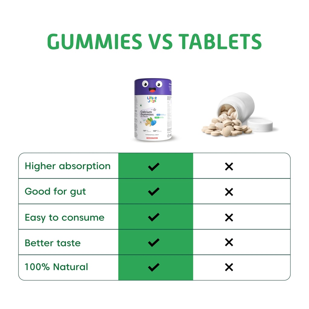 little-joys-calcium-and-vitamin-d3-gummi-713pjbwUsPL.jpg