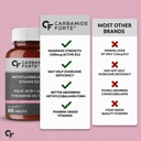carbamide-forte-vitamin-b12-1500mcg-with-61xj8XMO5PL.jpg
