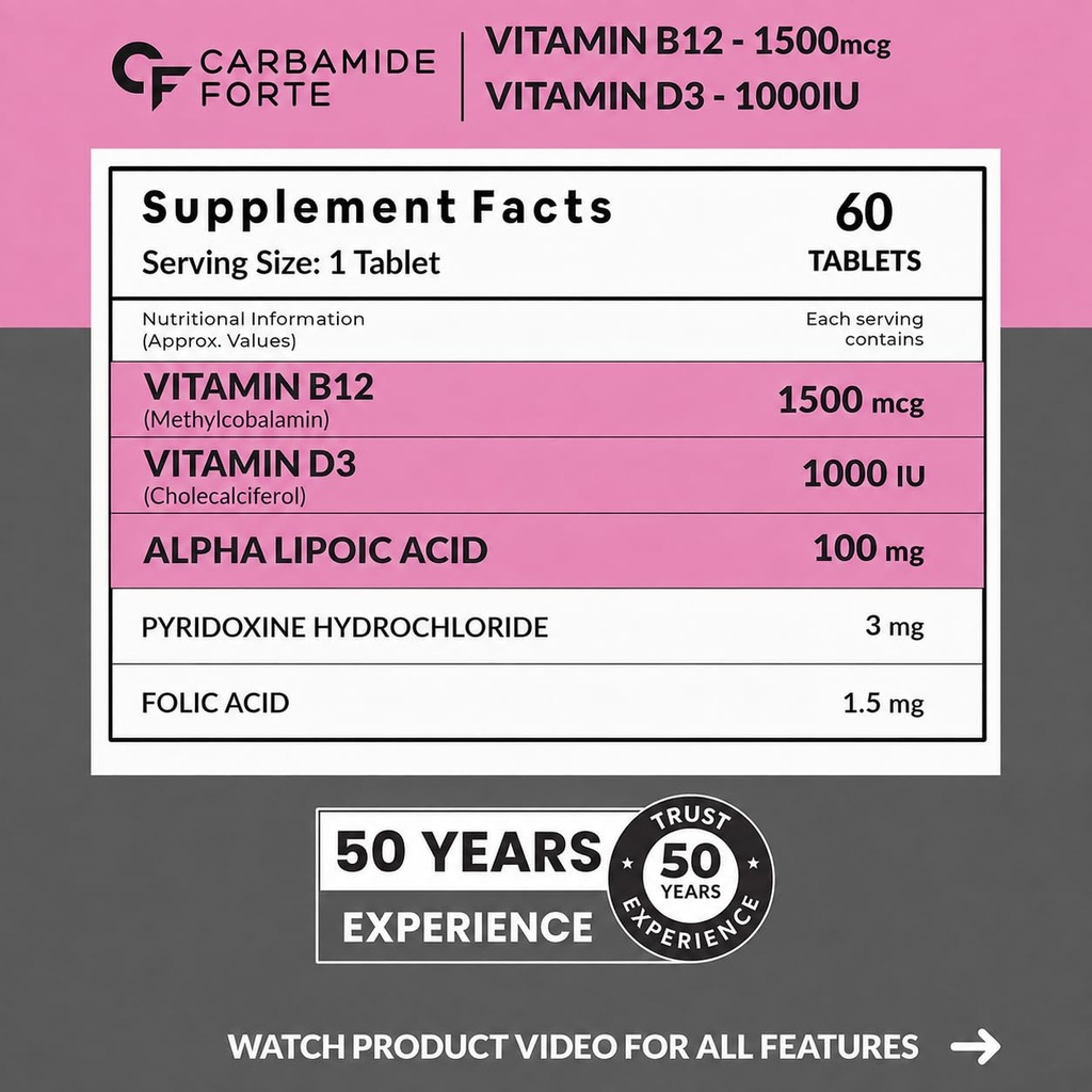 carbamide-forte-vitamin-b12-1500mcg-with-61S2dm7bKrL.jpg