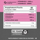 carbamide-forte-vitamin-b12-1500mcg-with-61S2dm7bKrL.jpg