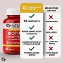 carbamide-forte-biotin-tablets-for-hair--61W21ScnSlL.jpg