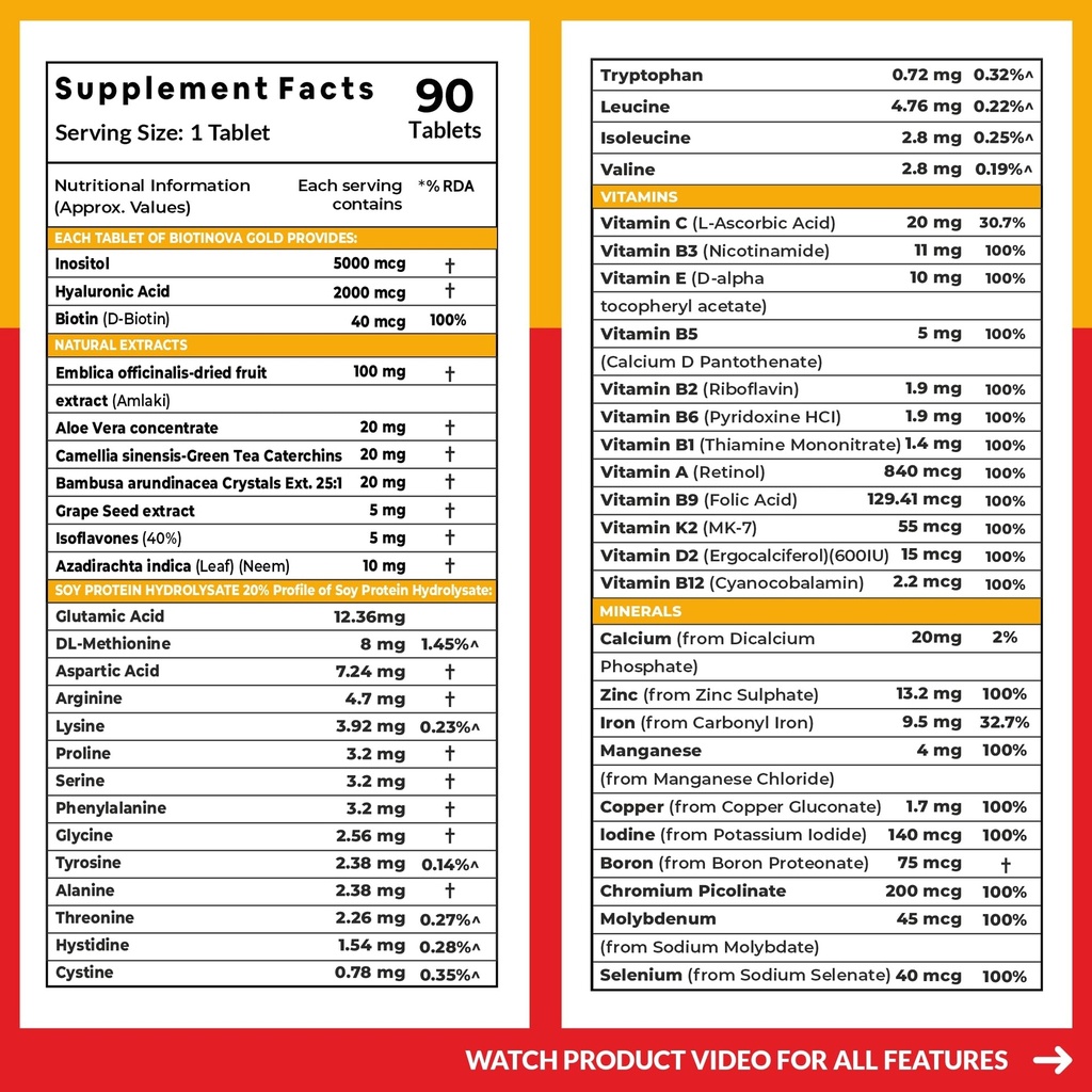 carbamide-forte-biotin-tablets-for-hair--81XDFCOjUXL.jpg