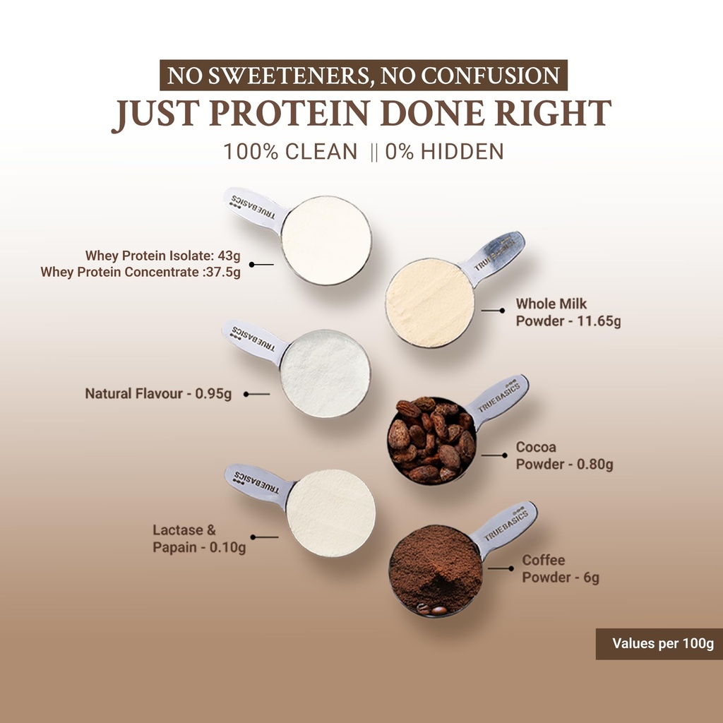 truebasics-clean-whey-protein-powder-ble-71CdpwldDPL.jpg