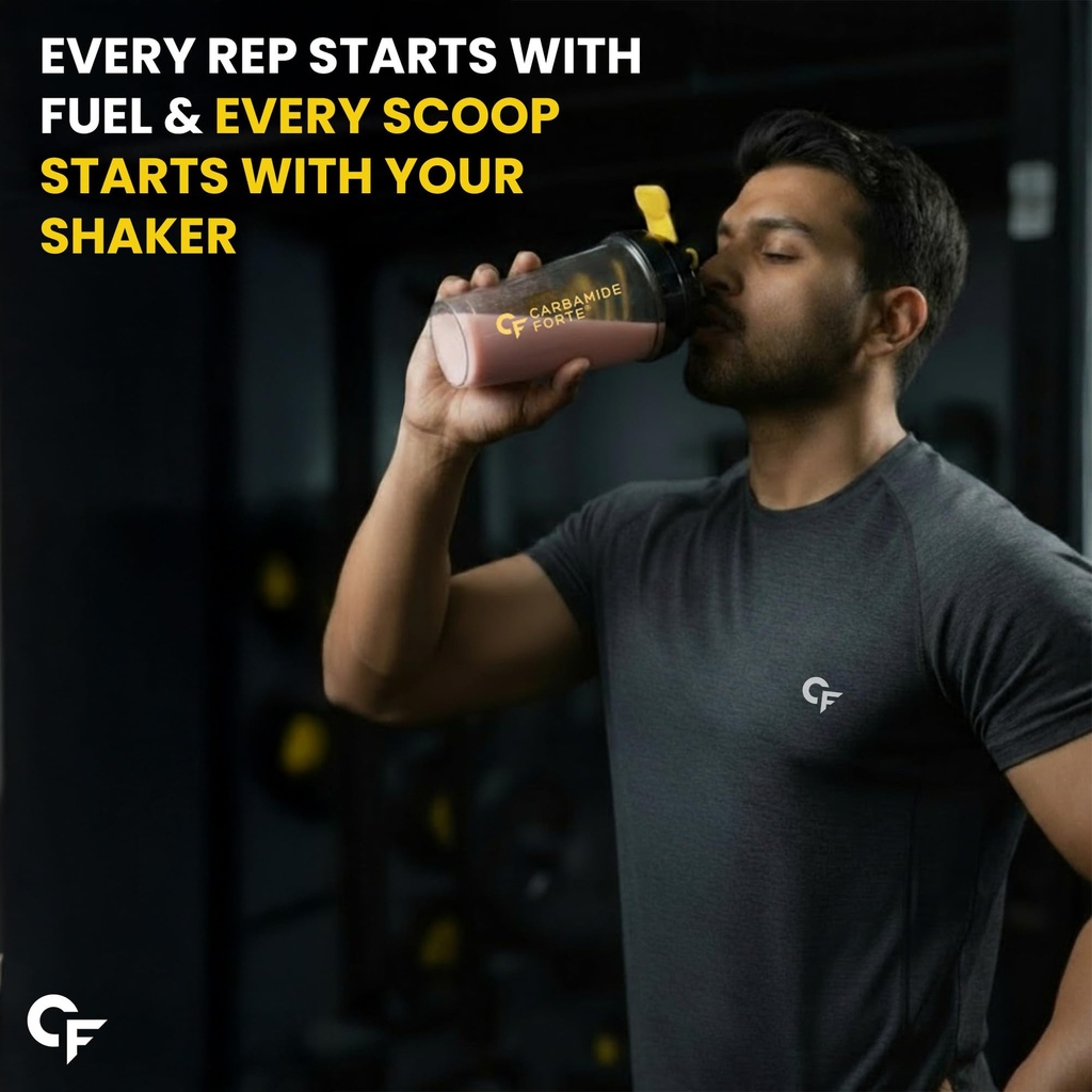 carbamide-forte-storm-shaker-for-gym-bot-71ctDMRZJaL.jpg