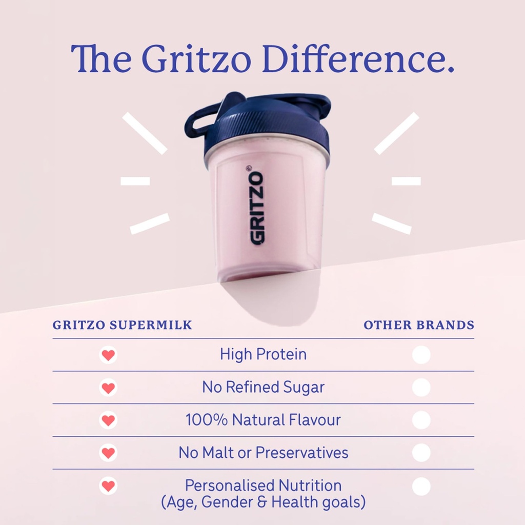 gritzo-supermilk-growth-10-12y-girl-stra-71YYI-MHP0L.jpg