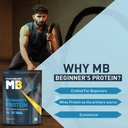 muscleblaze-beginner-s-whey-protein-powd-71xwbg8eSNL.jpg