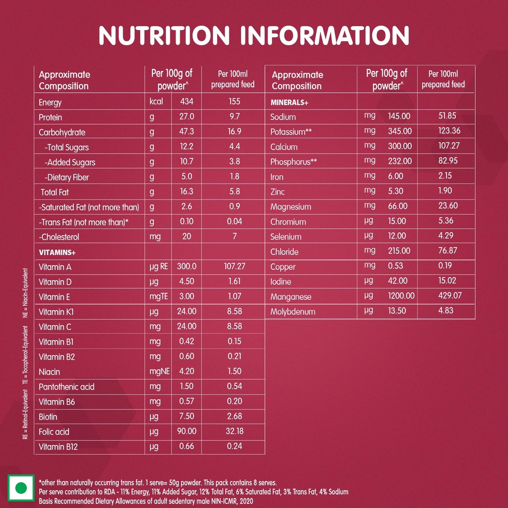 nestle-health-science-resource-dialysis--81O7gaWcTIL.jpg