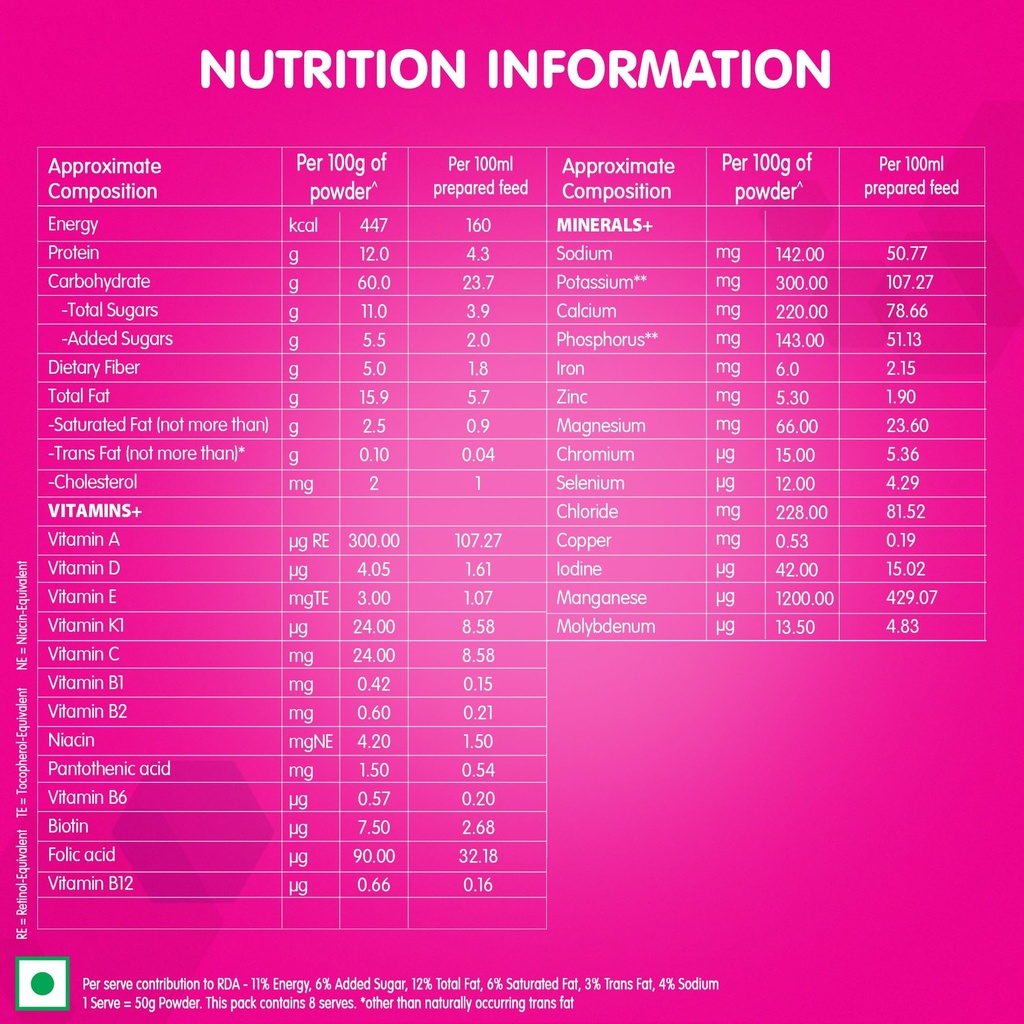 nestle-health-science-resource-renal-foo-81W-90c5lHL.jpg