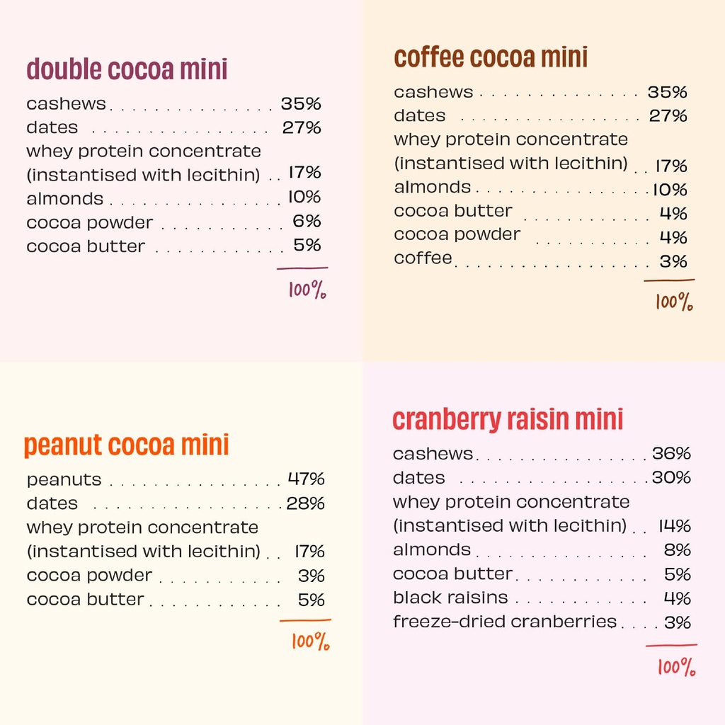 the-whole-truth-protein-bar-minis-the-ev-71xiG4I6fcL.jpg