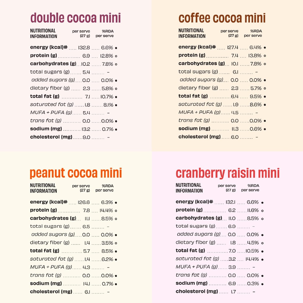 the-whole-truth-protein-bar-minis-the-ev-712j0FsLHvL.jpg