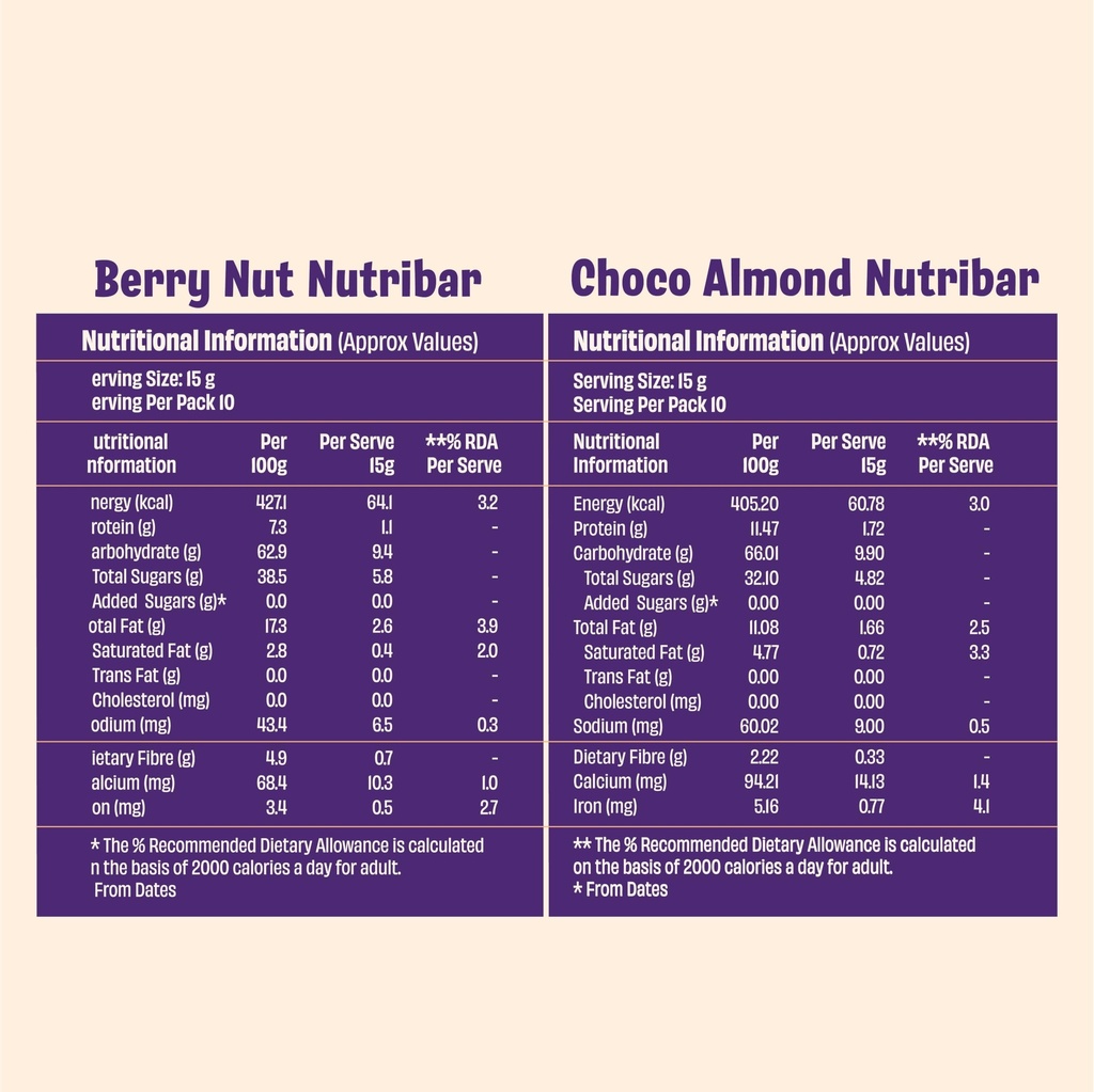 millimo-healthy-nutribar-combo-berry-nut-816HjUMQQdL.jpg