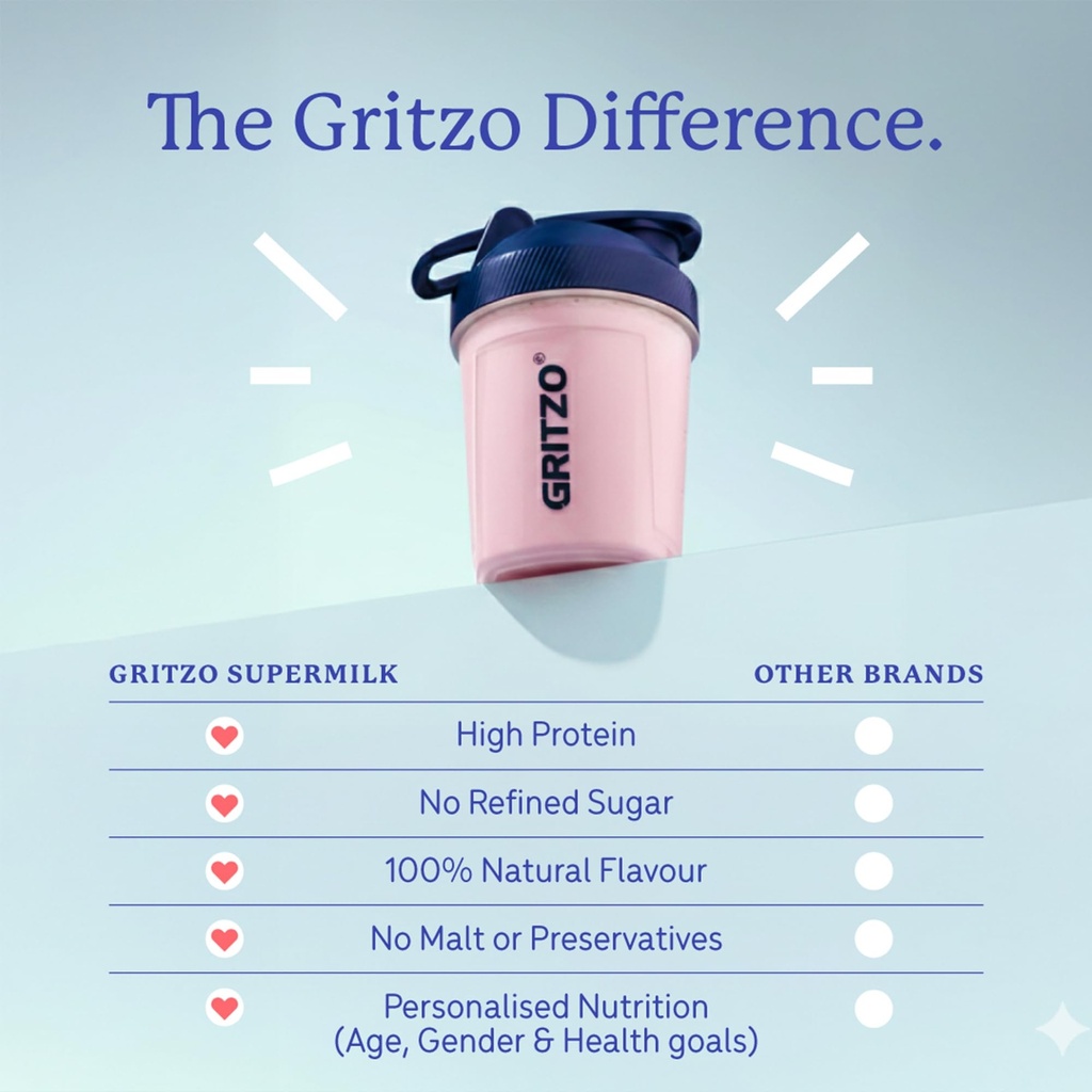 gritzo-supermilk-growth-2-6y-kids-strawb-71a-FI25LdL.jpg