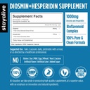 stay-alive-diosmin-hesperidin-1000mg-com-71VZ1E1anjL.jpg